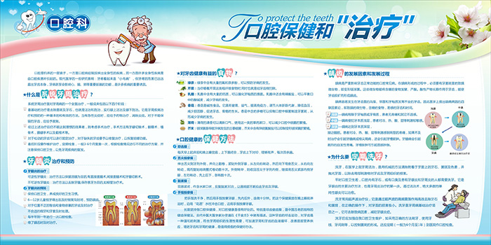 口腔科知識科普_口腔科常見疾病的健康宣教_布谷醫(yī)生